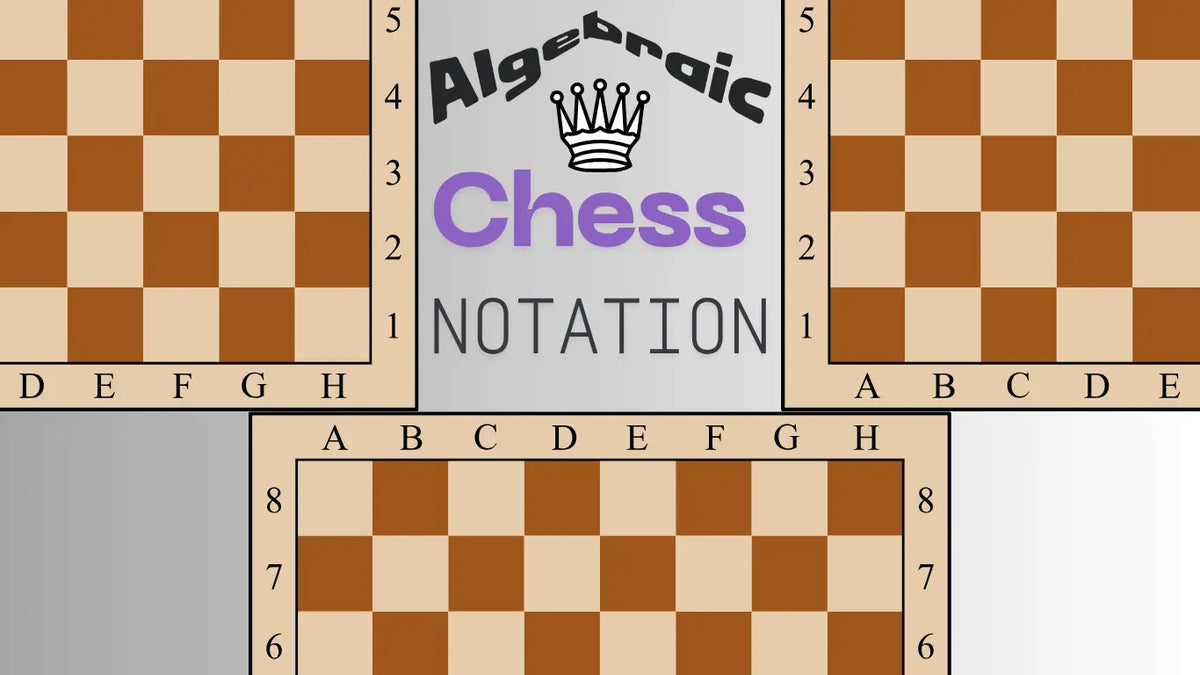 Learn Algebraic Chess Notation: A New Language of Chess
