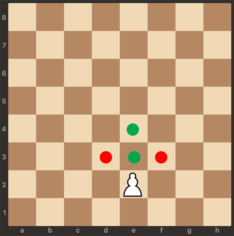 Chess For Beginners: Read/Write Chess Moves - Algebraic Notation