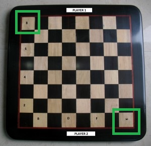 Setting Up A Chessboard