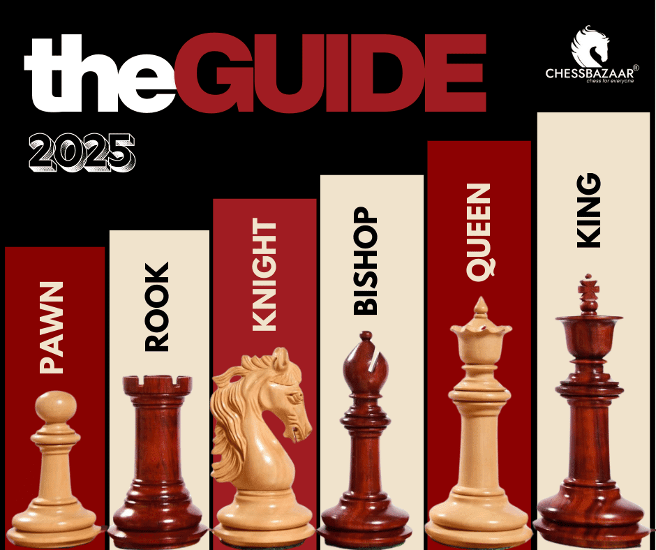 Chess Pieces Names and Moves: Complete Beginner's Guide | CHESSBAZAAR