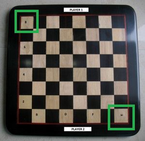 How to Set Up a Chess Board