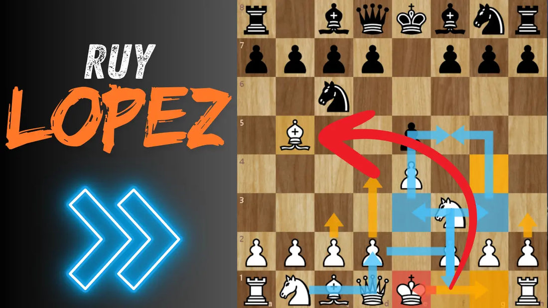 Ruy Lopez Opening: Best Chess Strategy & Lines Explained
