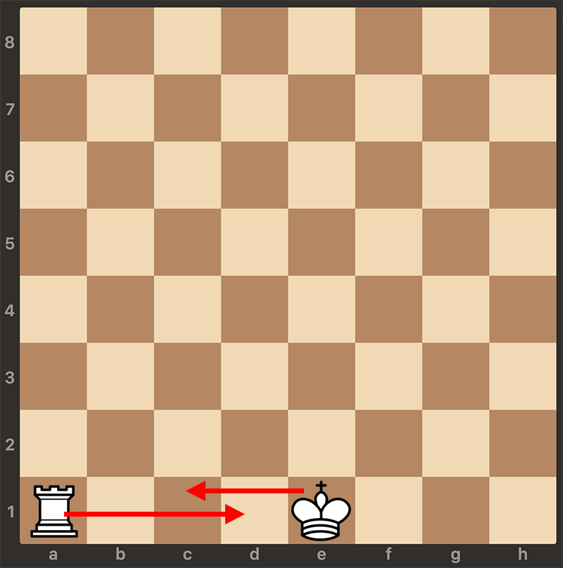 HOW TO CASTLE IN CHESS