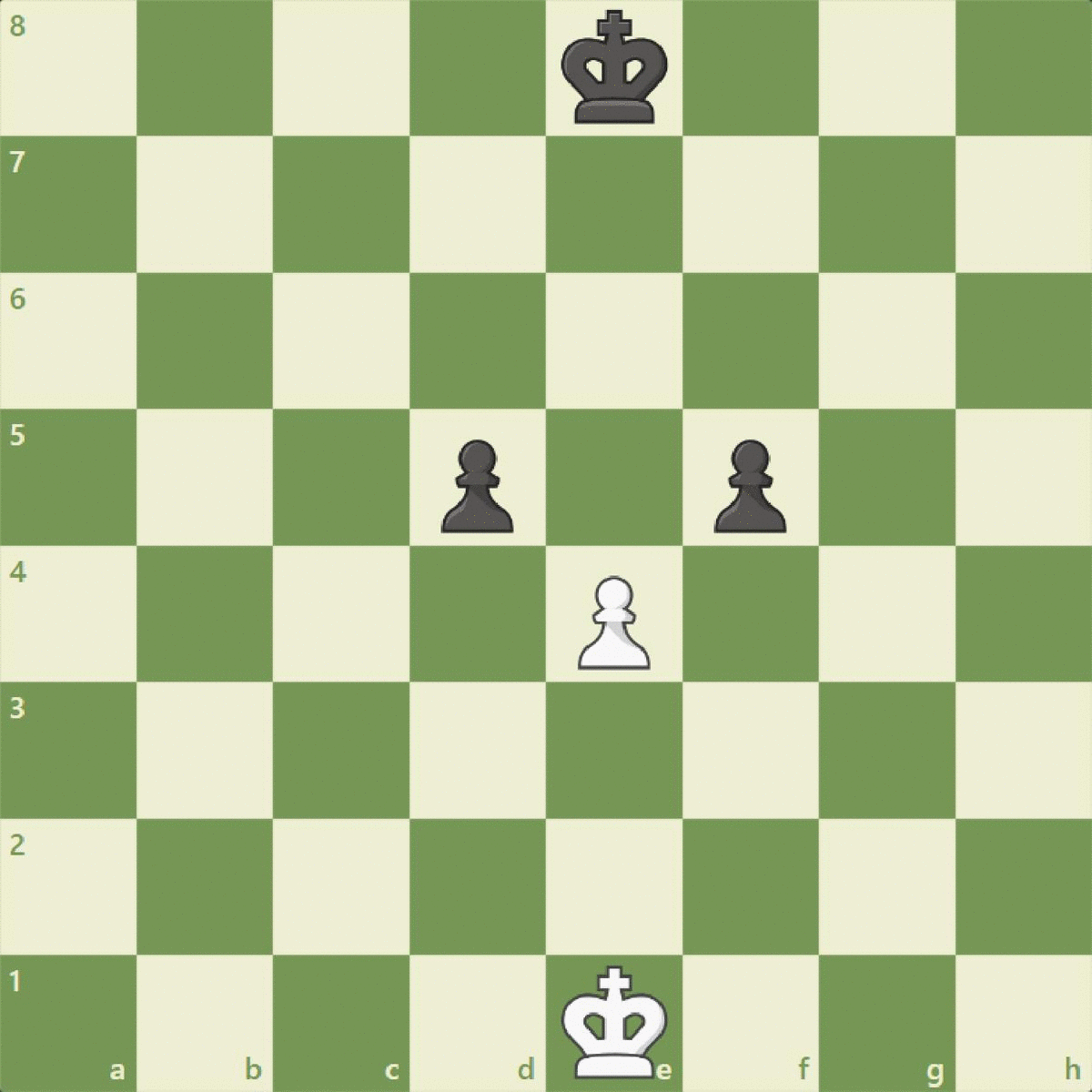 All You Need to Know About En Passant Move